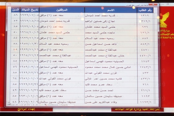 بالصور.. ننشر أسماء الفائزين بقرعة الحج بمحافظة القاهرة