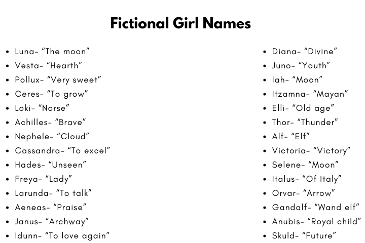 Fictional Girl Names