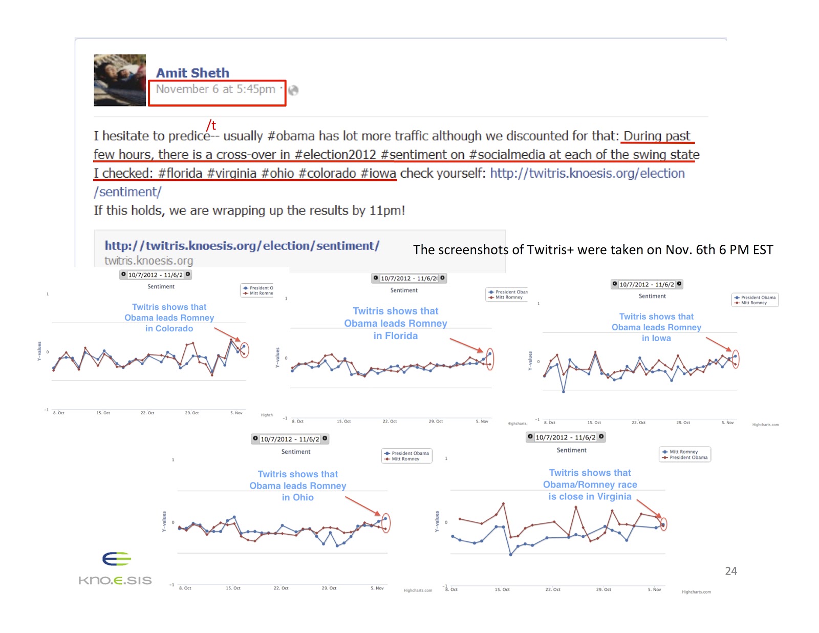 On Semantics Semantic Web And Services Science Amit Sheth