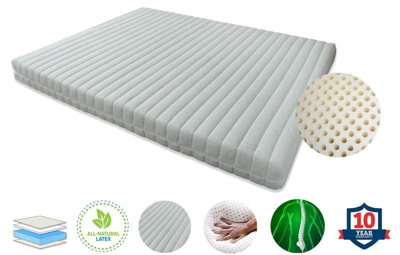 Káº¿t quáº£ hÃ¬nh áº£nh cho Ná»m cao su LiÃªn Ã