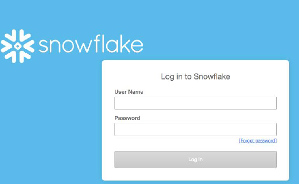 Enter your unique credentials to log in