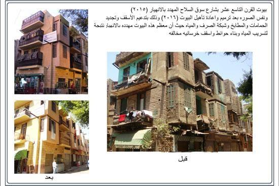 مخطط تطوير قلب القاهرة التاريخية (8)