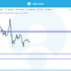 Cryptocurrency Price Predictions - CryptoCurrency Market Price Predictions 2018 - HUGE GAINS ... / Ethereum and the outlook on defi applications.