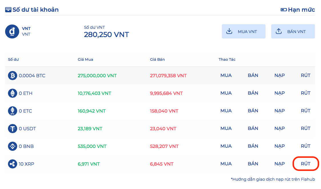 Hướng dẫn mua XRP