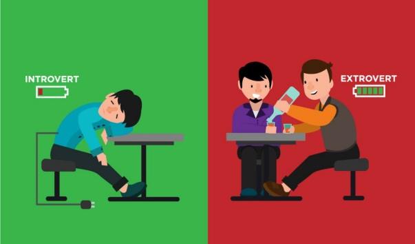 Who Performs Better At Work, Introverts Or Extroverts?