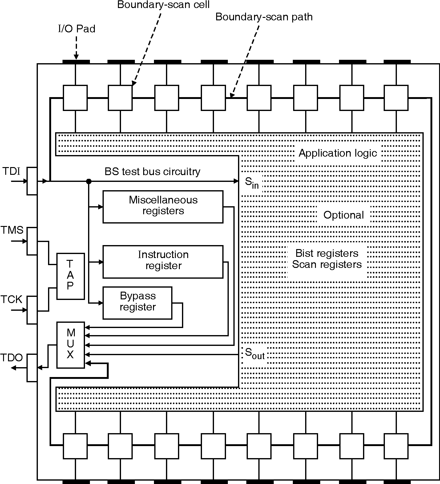 Diagram, schematic

Description automatically generated