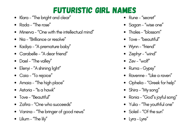 Futuristic Girl Names