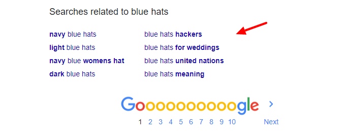Sugestões da Pesquisa Google