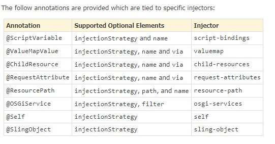 list of injectors.PNG