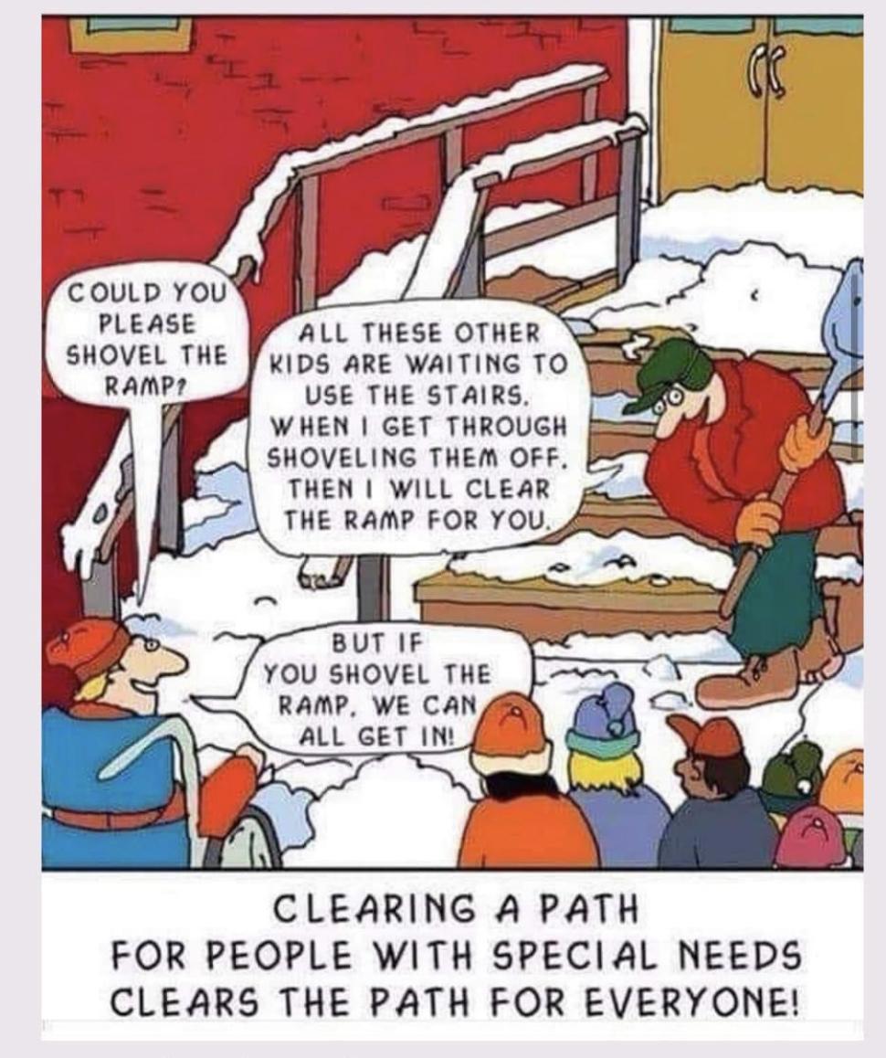 Cartoon of a person shoveling snow of off stairs and not the wheelchair ramp thatdepicting unfairness to persons with a physical disability.