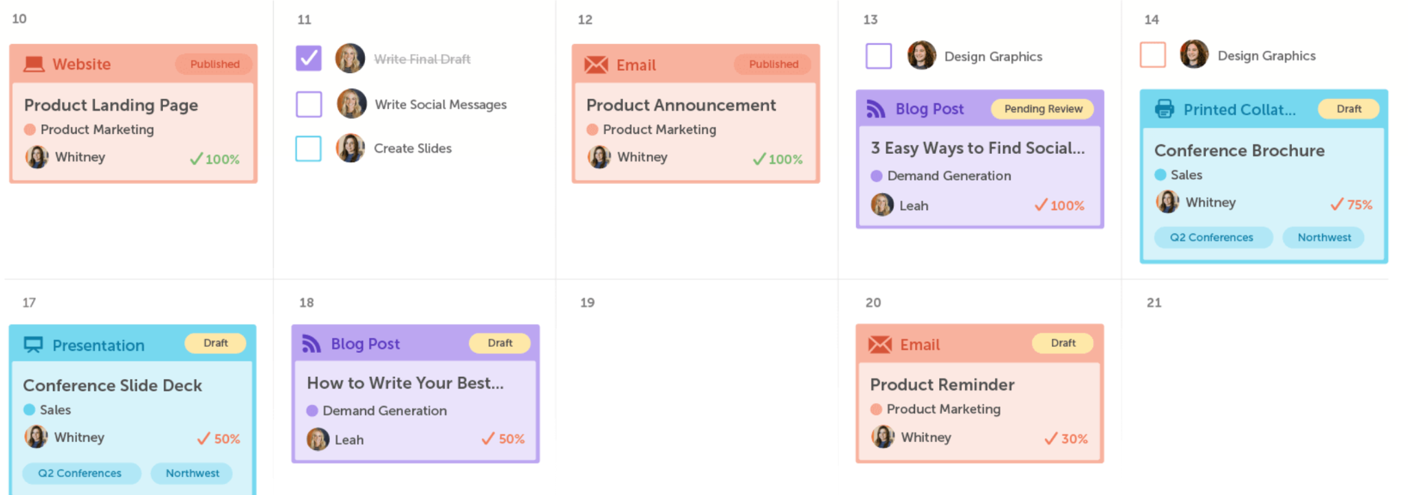 coschedule marketing collaboration tool