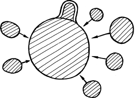 kir-6