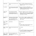 How To Cite Malay Name Apa Style