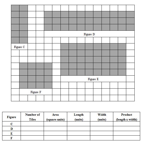 Questions 1-4