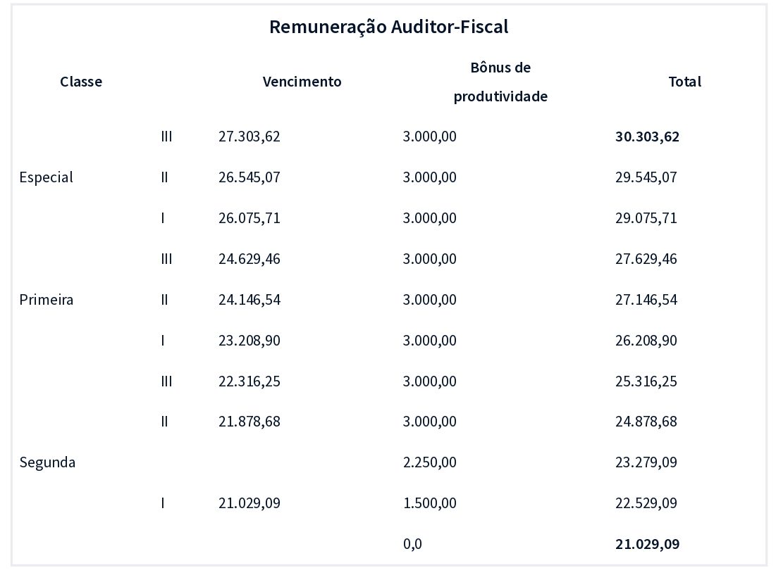 Tabela

Descrição gerada automaticamente