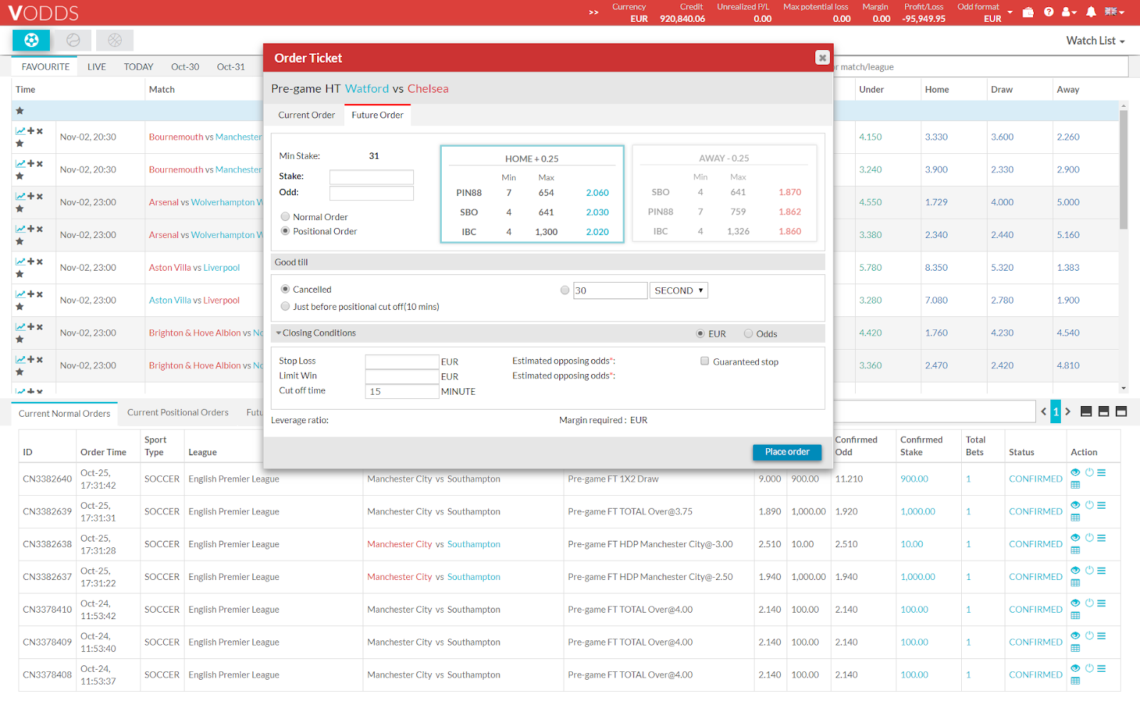VOdds Sportsbooks Aggregator Register VOdds is a sportsbooks aggregator that allows you to bet on the best odds across numerous Asian bookies.