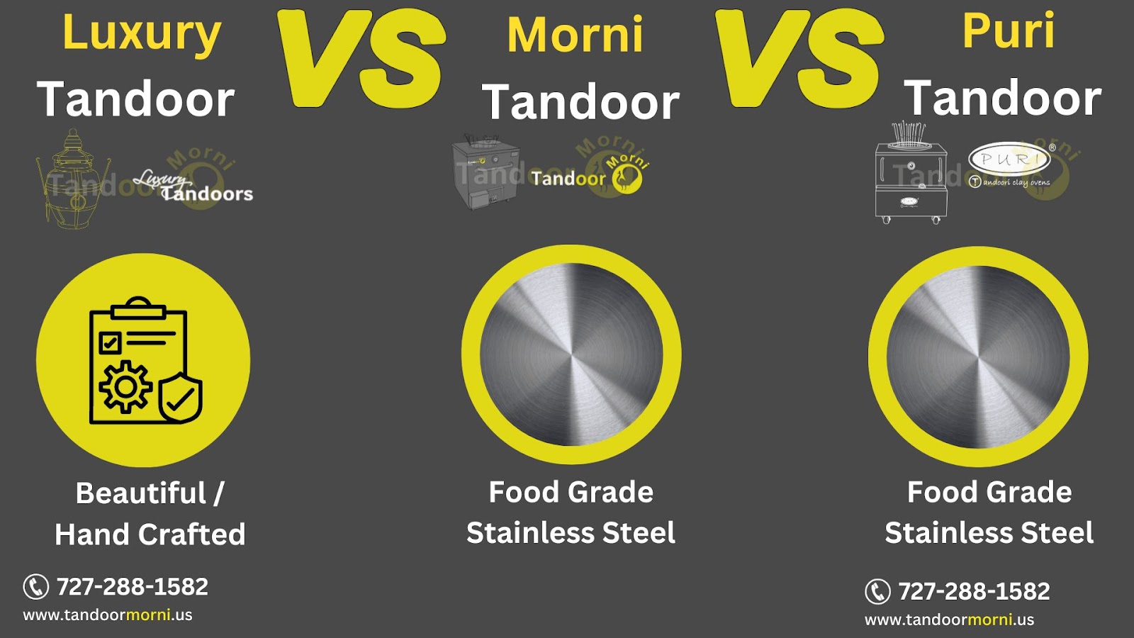 Construction, Craftsmanship, and Building Material Tandoor Morni versus Luxury Tandoor vs Puri Tandoor

Luxury is handcrafted, and Morni Tandoor and Puri Tandoor are made of food quality steel, as shown in the photograph.