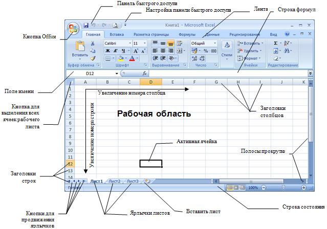 http://www.online-academy.ru/demo/excel/urok1/images/1.jpg