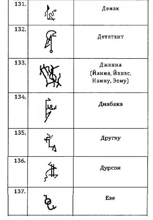 D:\0 wd yedek\acr yedek\1 film indirme\forbidden_magic_ancients_9_dosyalar\image108.jpg