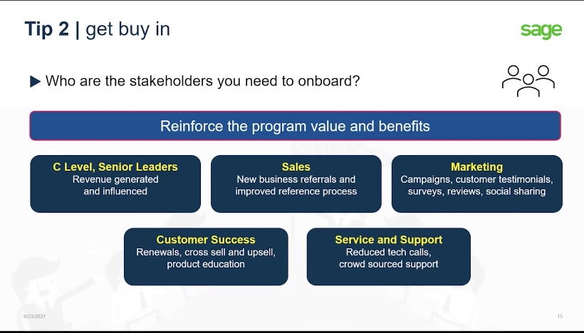a question that asks "who are the stakeholders you need to onboard?" a heading that says "reinforce the program value benefits" and then five points which say "c-level, senior leaders: revenue generated and influenced", "Sales: new business referrals and improved reference process", "Marketing: campaigns, customer testimonials, surveys, reviews, social sharing", "customer success: renewals, cross sell, and upsell, product education." and finally, "Service and support: reduced tech calls, crowd sourced support." 