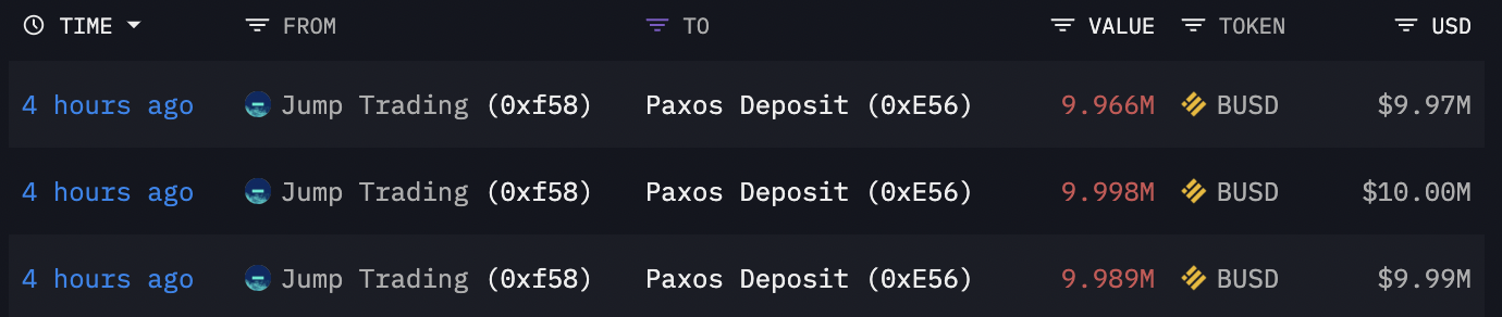 Binance's Proof of Reserves Faces Strong Criticism, Resulting in Mass Withdrawals