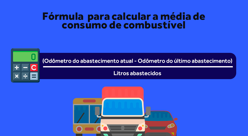 Fórmula para calcular a média de consumo de combustível 