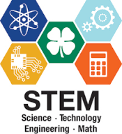 Image result for STEm graphic