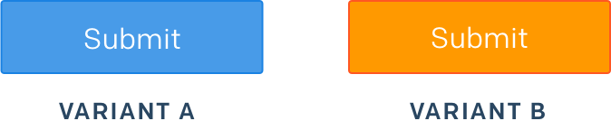 Blue-colored submit button for Variant A and orange-colored submit button for Variant B.