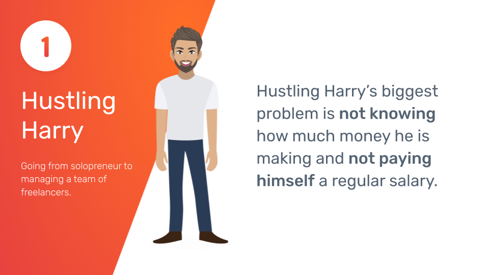 Hustling Harry a solopreneur example