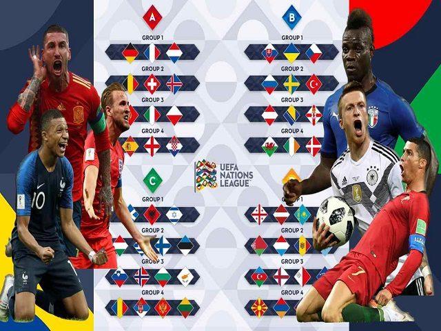 Euro cuộc tranh tài của nhiều đội bóng Châu Âu thi đấu
