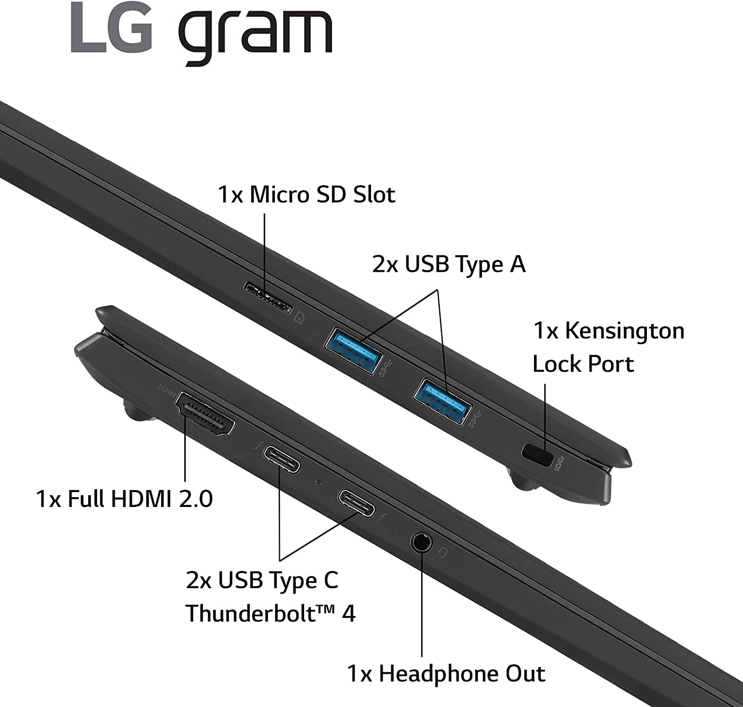 This image shows the ports & connectivity of the LG Gram 17 2022.