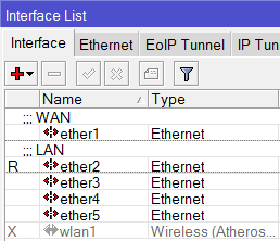 Список інтерфейсів: MikroTik