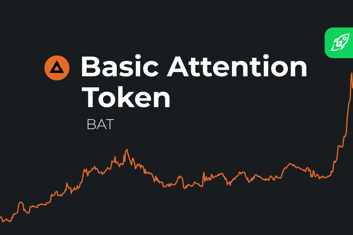 Basic Attention Token (BAT)