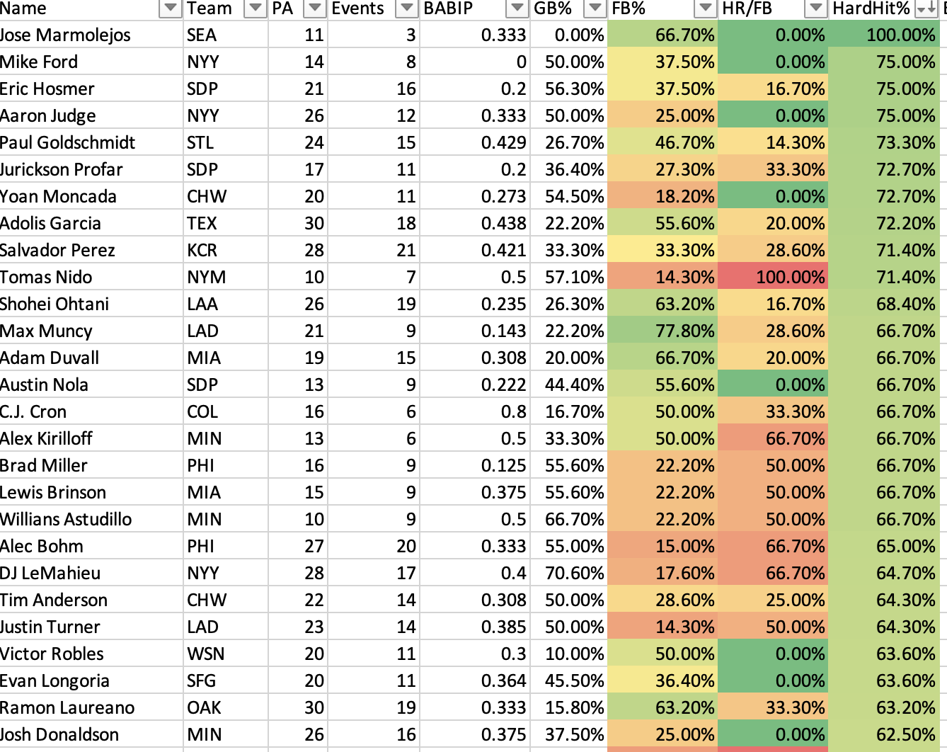 Table

Description automatically generated