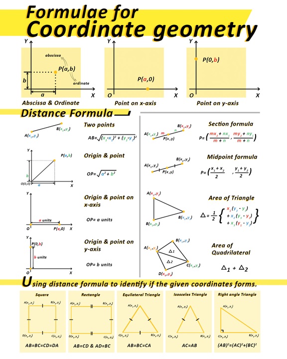 ncert solutions for class 9 maths, ncert solutions for class 9 maths pdf