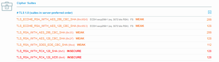The insecure RC4 cipher suite might be the cause of the err_ssl_version_or_cipher_mismatch error message