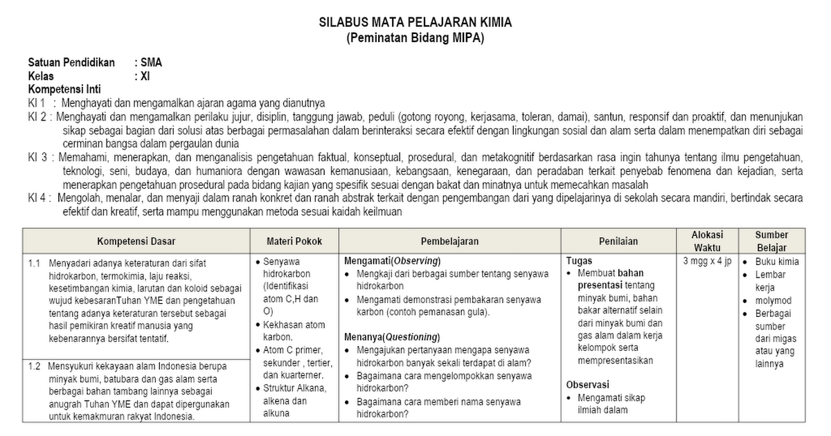 Silabus Kimia Sma Kls Xi Doc Google Drive