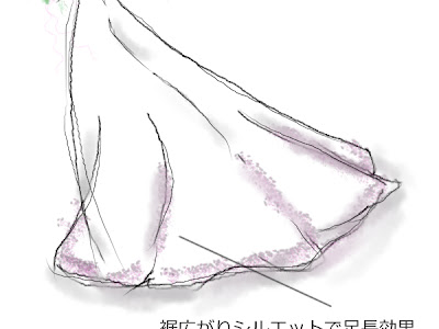 200以上 a ライン プリンセス ライン 251401
