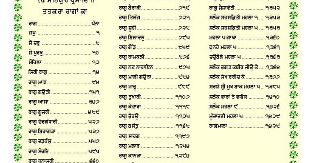 Guru granth sahib pdf in punjabi with meaning