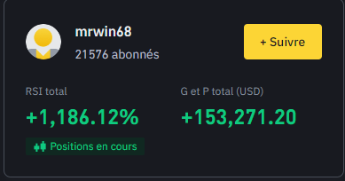 Leaderboard Binance : mrwin68