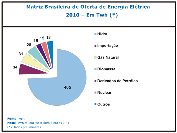 https://www.educabras.com/media/emtudo_img/upload/_img/20140210_073905.gif