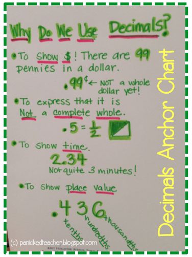 Decimal Anchor Chart: Awesome for helping students begin to think about decimals and what they are! Make a chart like this for introducing decimals to your students.  Great idea to see what they come up with!