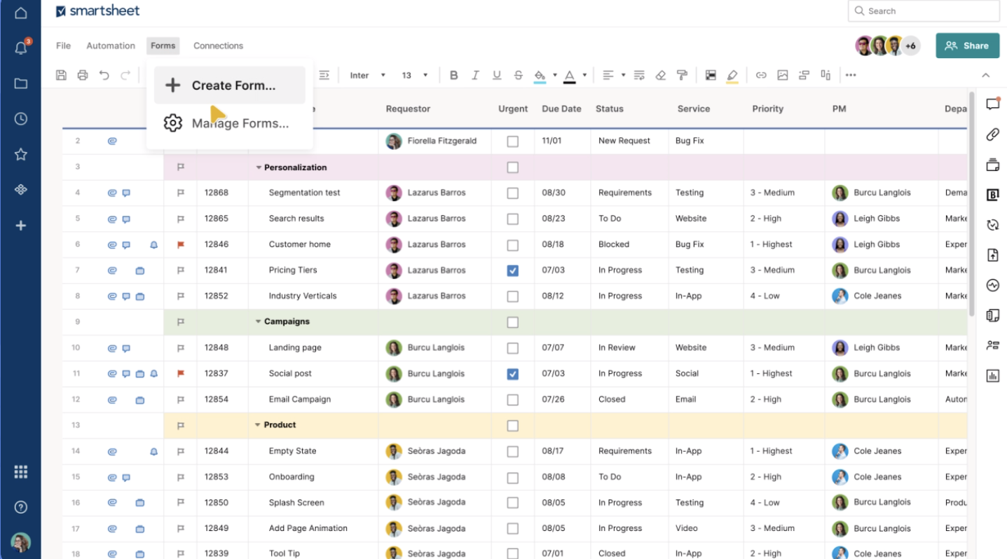 Smartsheet dashboard