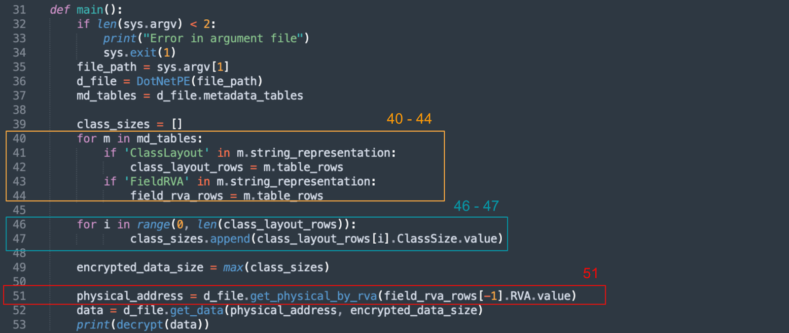 Figure 6 - Agent Tesla decryptor