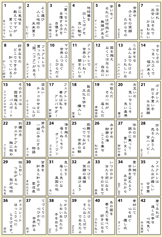 全42作品 投票締切り: 2015. 5.12(火)まで