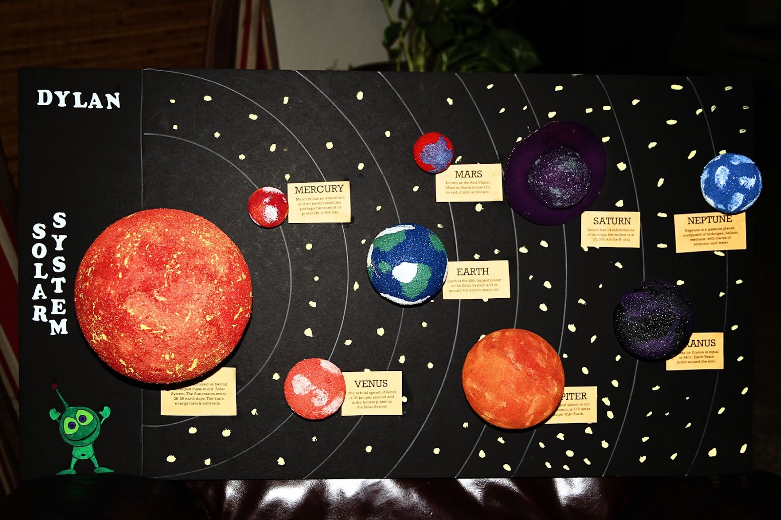 solar system diy project