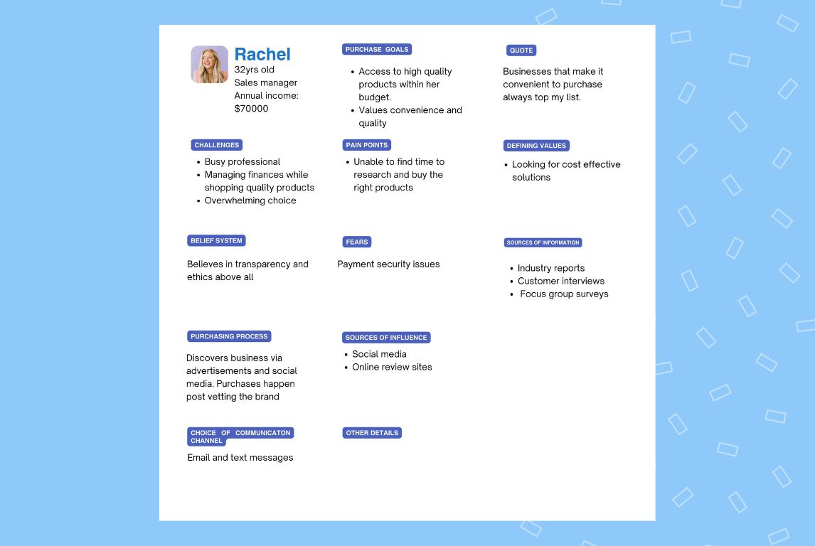 Image shows a sample Buyer persona for a retail store with multiple locations