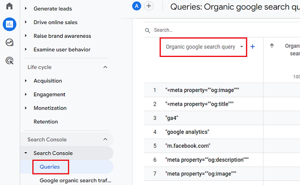 Queries report under Search Console