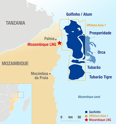 Mozambique LNG: a Major Gas Project for the Future of LNG in ...
