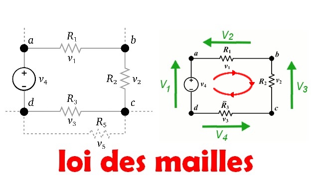 schéma d'un montage électrique illustrant la loi des mailles..jpg